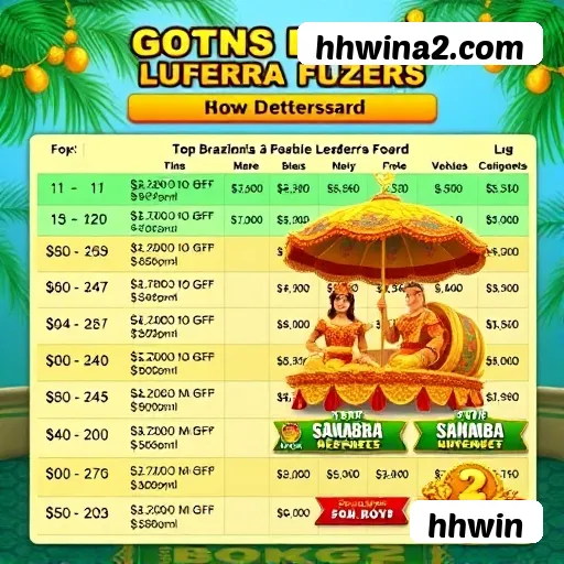 Slots com prêmios hhwin